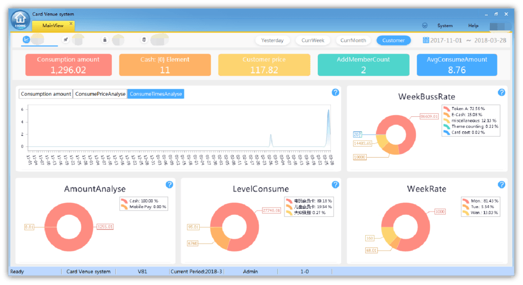 racing simulator setup
